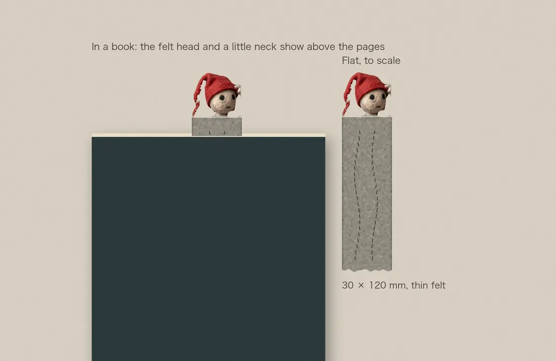 The felt bookmark tucked in a closed book, with the Murkmare’s head and hat showing above the pages